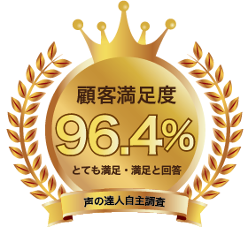 ナレーション収録サービス声の達人の顧客満足度は96.4%